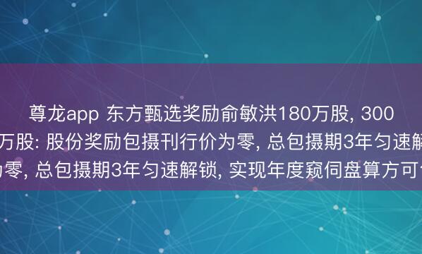 尊龙app 东方甄选奖励俞敏洪180万股, 300名职工获共计1705.14万股: 股份奖励包摄刊行价为零, 总包摄期3年匀速解锁, 实现年度窥伺盘算方可包摄